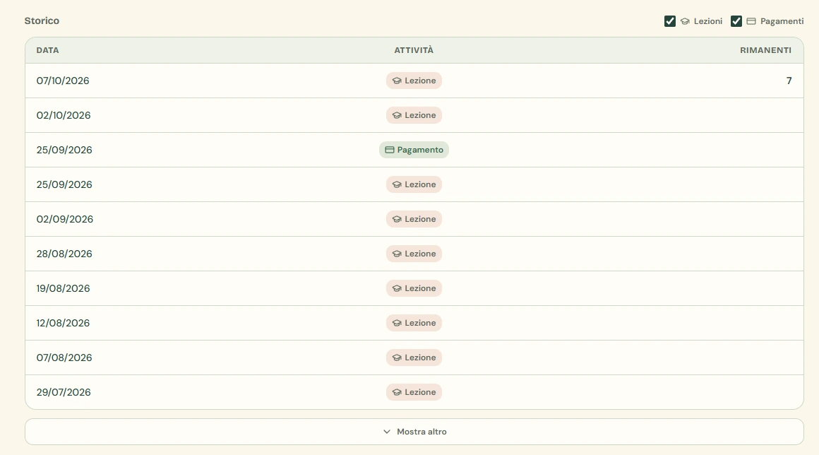 Personal history showing dated lessons, a recorded payment, a remaining lesson balance and filters for lessons or payments